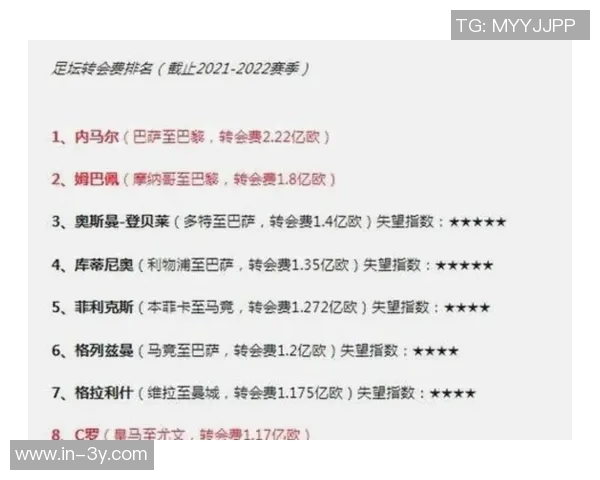 浙江队公告姚均晟奥乌苏不再续约亚戈租借期满回归蔚山现代